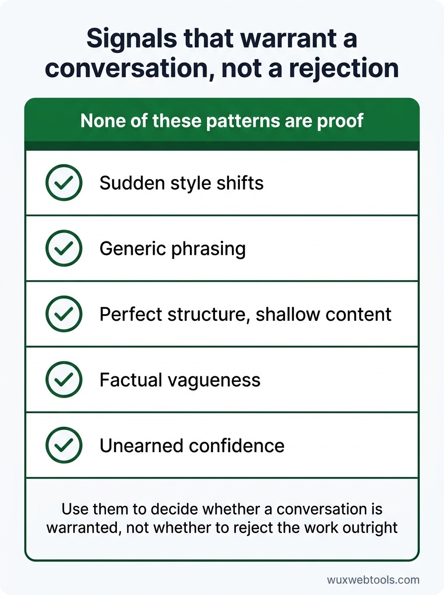 Checklist of five possible signals of synthetic text with reminder that none are proof and all should lead to questions, not accusations